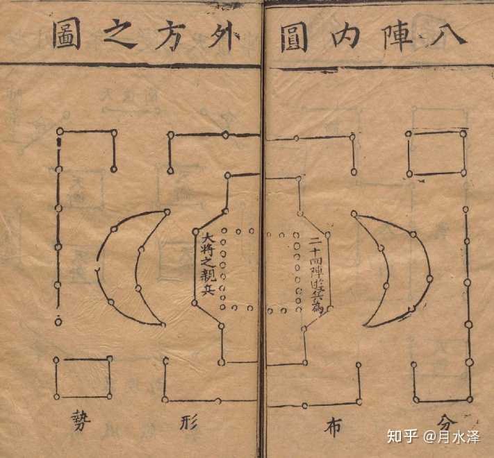 诸葛亮的八阵图真的很厉害吗如何评价