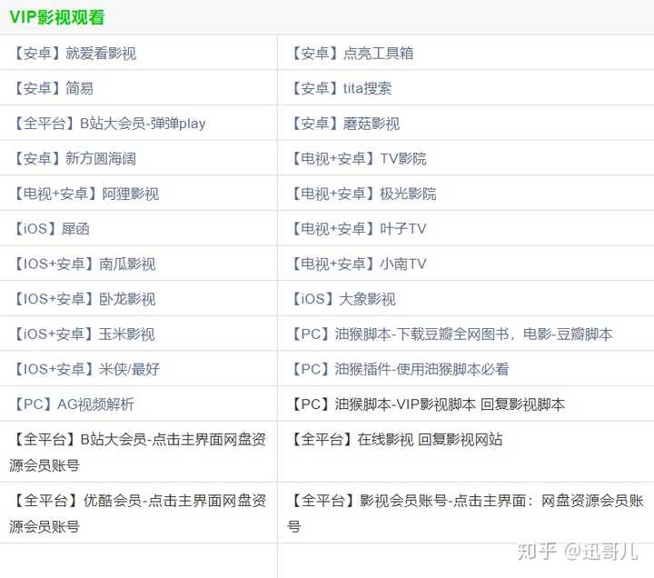 求大神们推荐些看动漫的网站,跪谢?