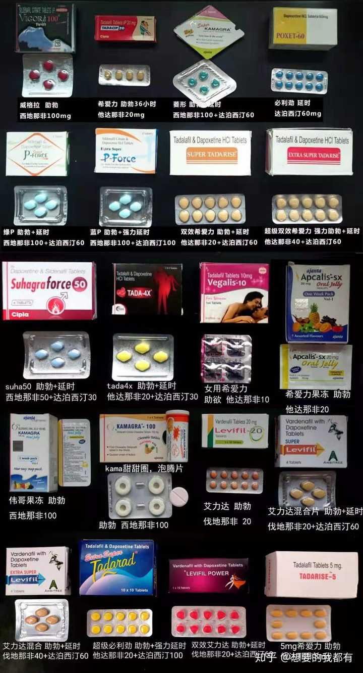 请问艾力达有延时的功效吗?