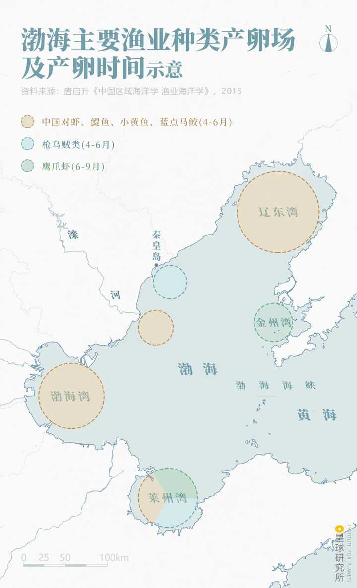 渤海及其周围海域真的是中国颜值最低的海吗?