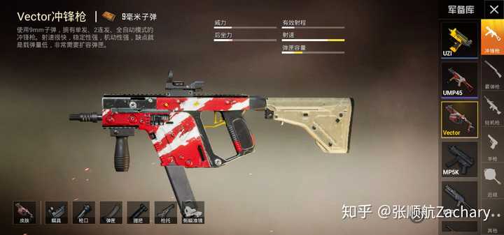 维克托冲锋枪