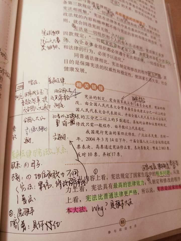 学习的时候会用不同颜色的笔做笔记,黑红蓝,各位学霸是怎样分配的呢?