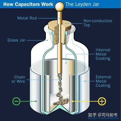 自然科学(物理,化学,生物学)中的哪些发现对历史进程产生了明显而戏剧