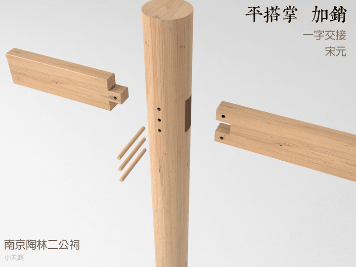 甚至加三根钉的建筑榫卯连接