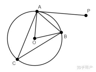 4.弦切角定理