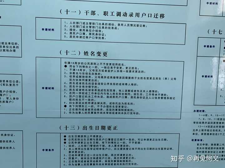 成年人改名字有哪些手续规定