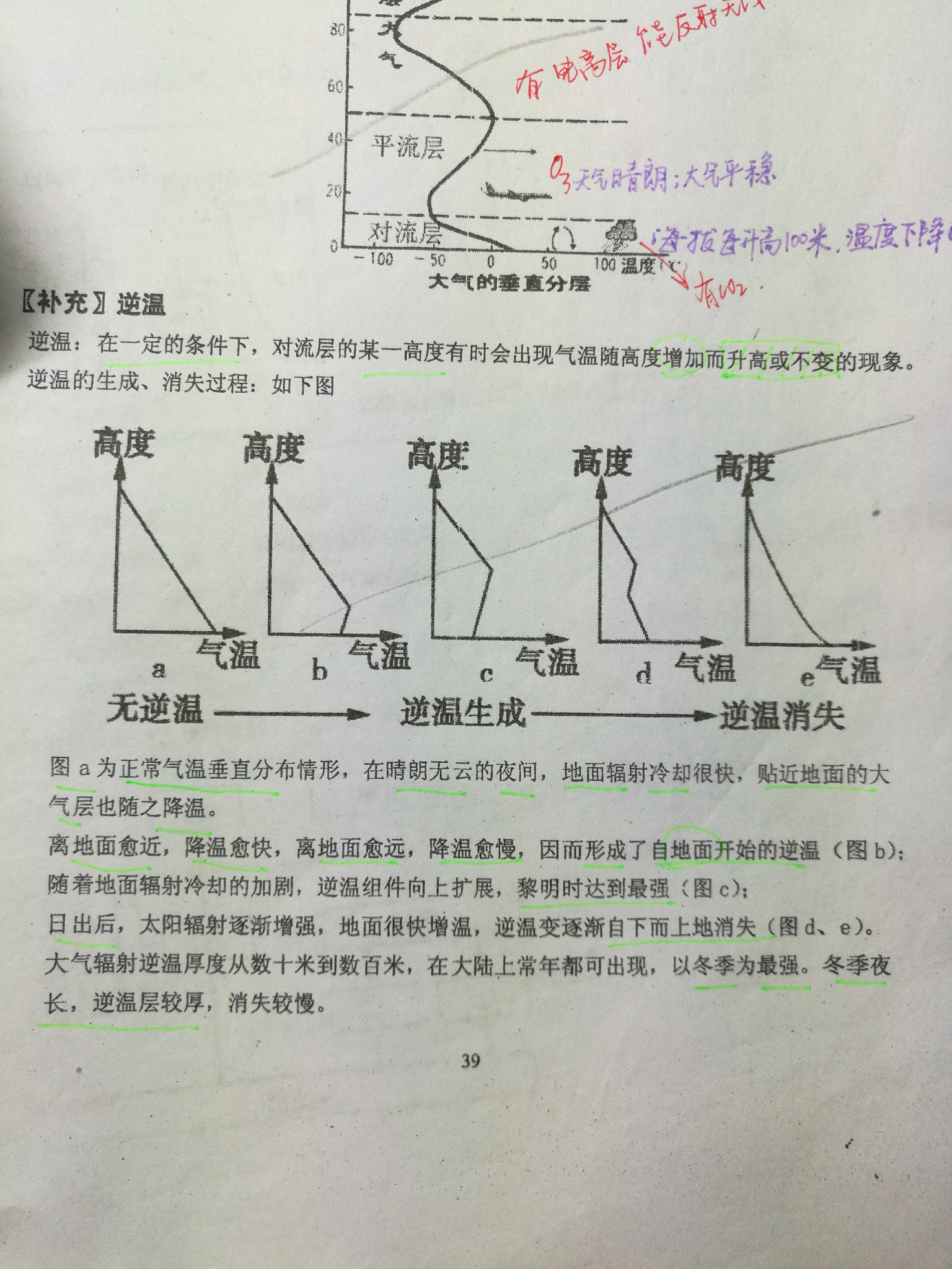 逆温