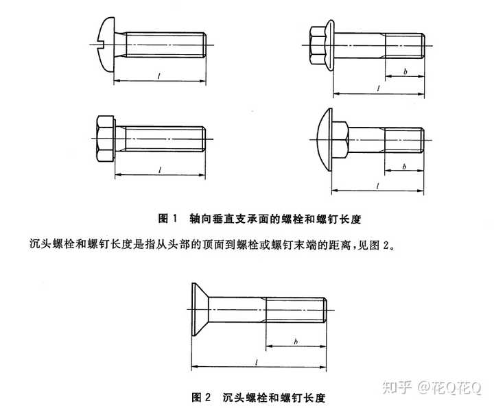 答案是 包括倒角长度 按gb/t 3106-2016 紧固件 螺栓,螺钉和螺柱公称