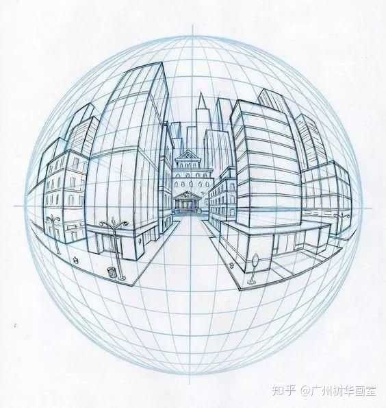 如何系统学习绘画透视技法