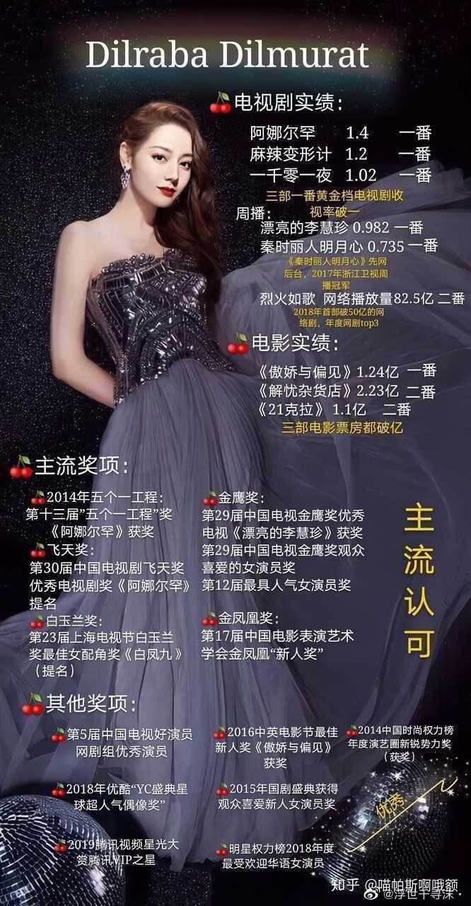 如何评价迪丽热巴作为一个演员却没有任何实绩?