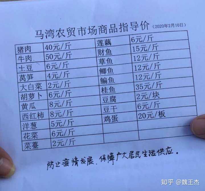 疫情结束后蔬菜会不会涨价