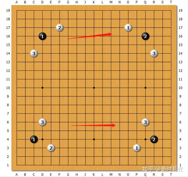 围棋星定式对方挂角后我方一定要守角吗?