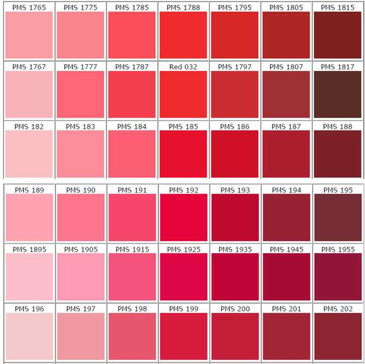 红色在服装颜色搭配中一般如何应用,日常使用度较高的