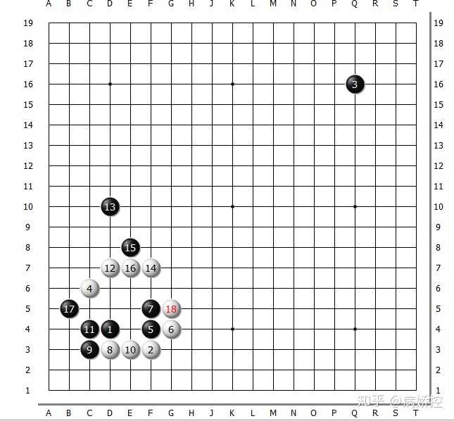围棋星定式对方挂角后我方一定要守角吗?