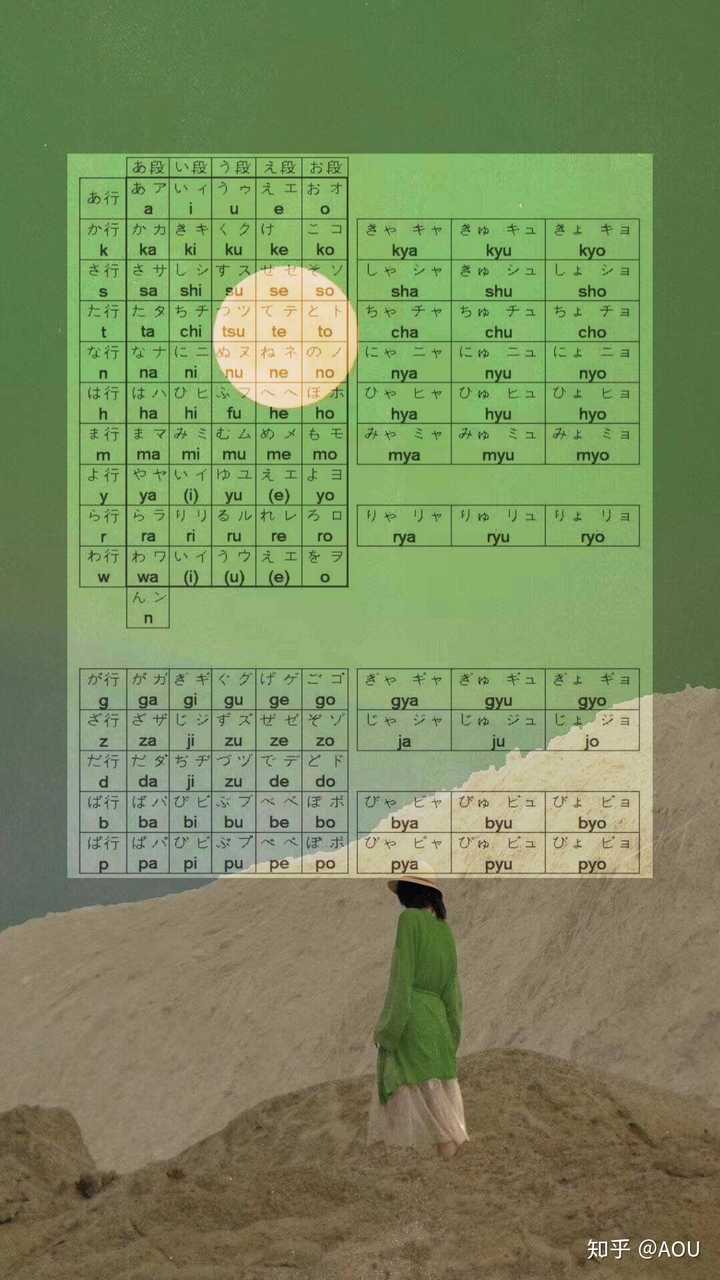 有没有日语五十音图好看的壁纸呢?