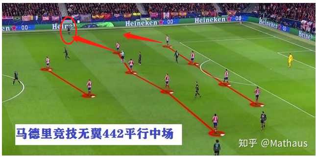 足球比赛中,五后卫的边翼卫与四后卫的边后卫职能上有什么区别,532与