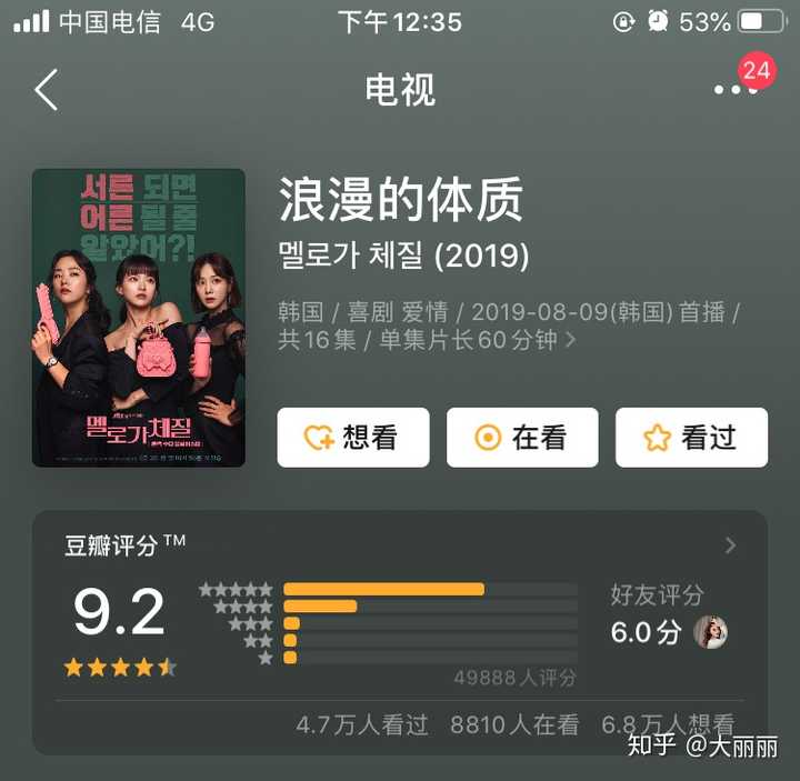 《请回答1988》的演员们现在发展如何?