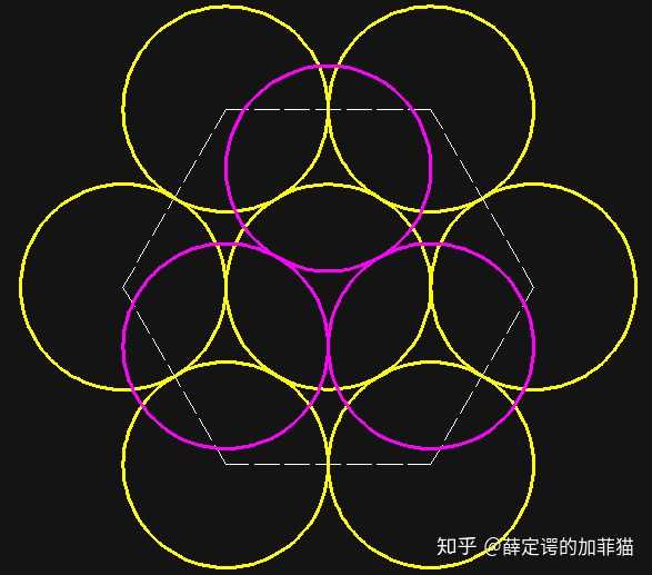 六方最密堆积的原子空间利用率0.74咋算的?