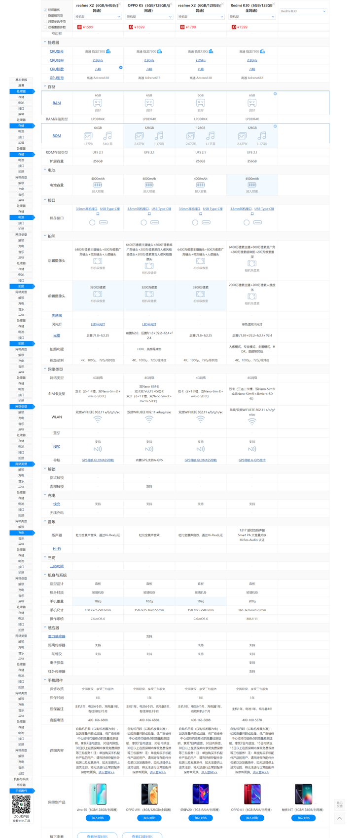 红米note8pro参数配置,红米note7pro参数配置 买红米note8和note8pro哪个更好?