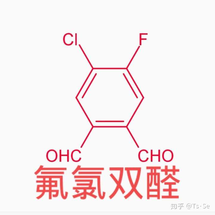 关于化学有什么表情包?