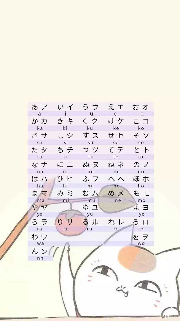 有没有日语五十音图好看的壁纸呢