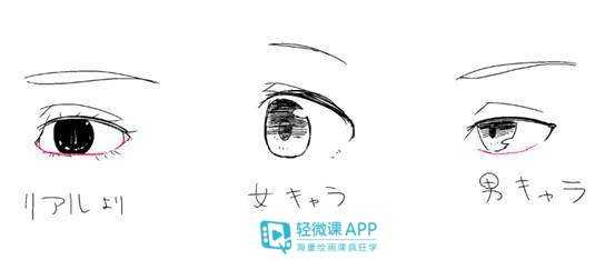 怎么画动漫人物眼睛.