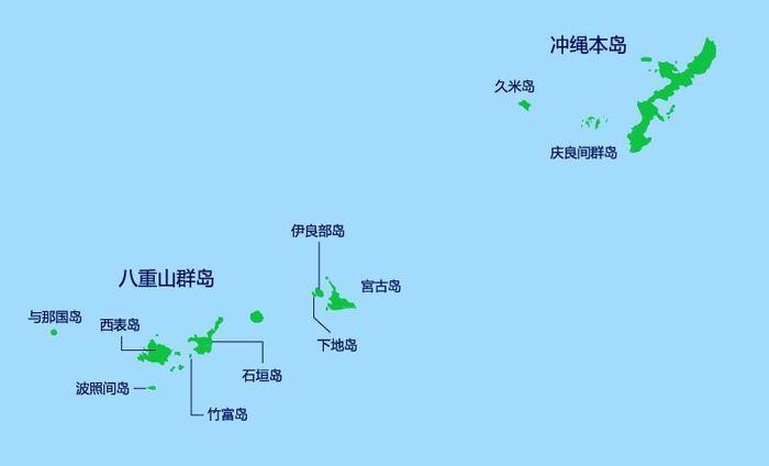 琉球群岛属于中国还是日本的?