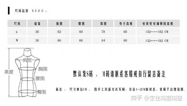 对于160cm身高的女生腰围大腿围小臂围等指标理想标准为多少