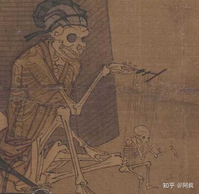 《骷髅幻戏图》是南宋李嵩创作的绢本设色团扇画,现藏于北京故宫博物
