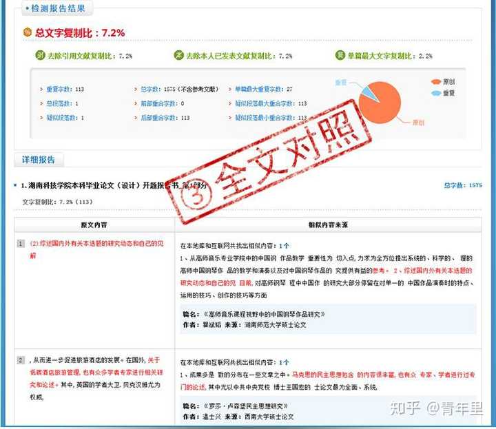 有哪些好用的论文查重降重软件免费的?