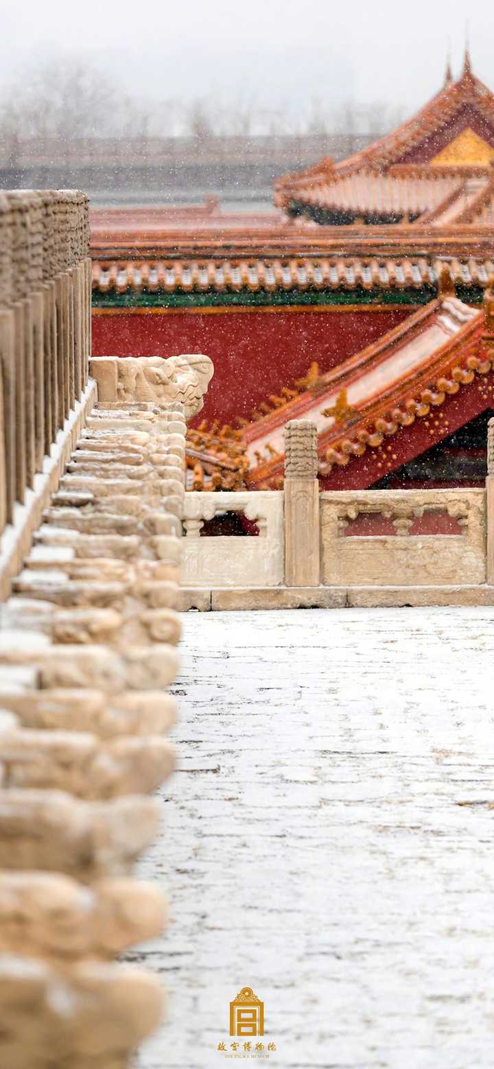 有什么好看的故宫系列壁纸?