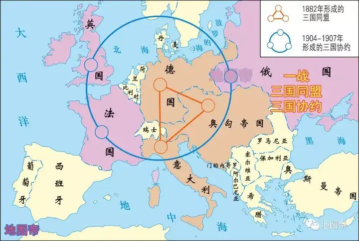 德国,奥匈帝国,意大利在里面,英国,法国,俄国在外围,后加入战争的美国