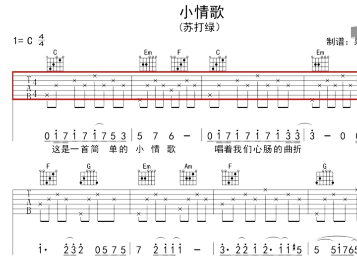 吉他好学还是尤克里里好学?