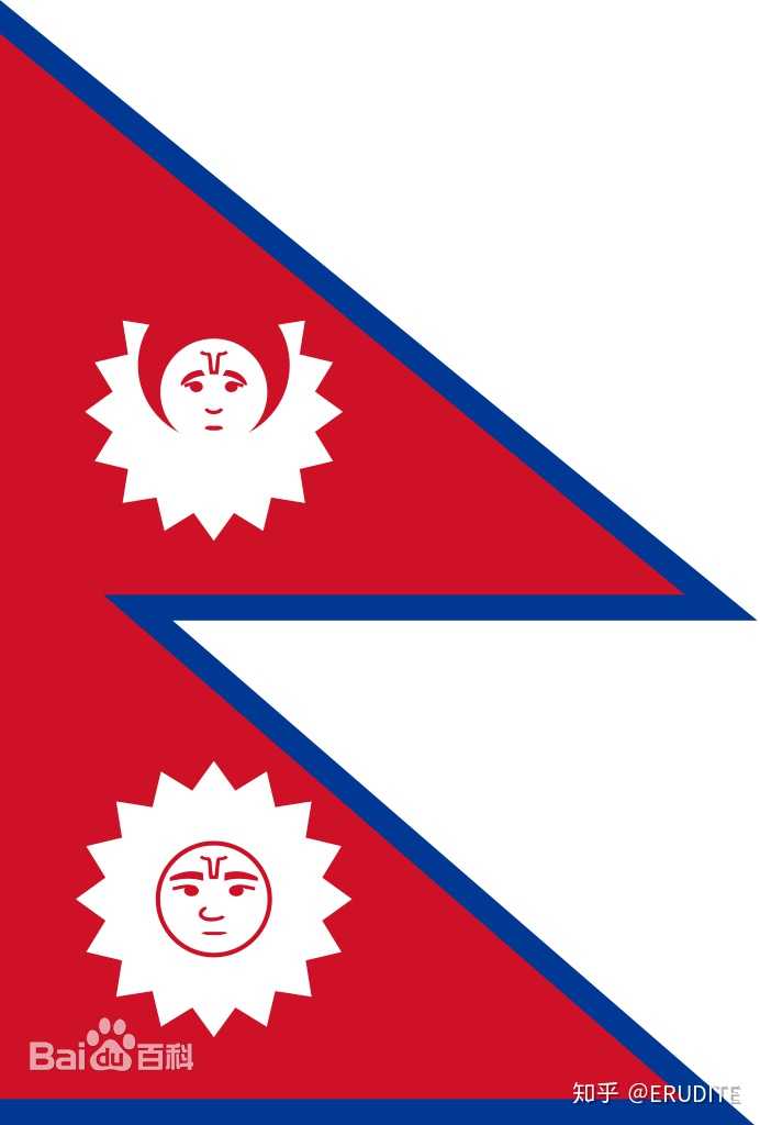 尼泊尔国旗(19世纪-1962)