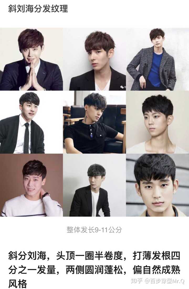 男生怎么跟理发店店员描述要剪的发型?