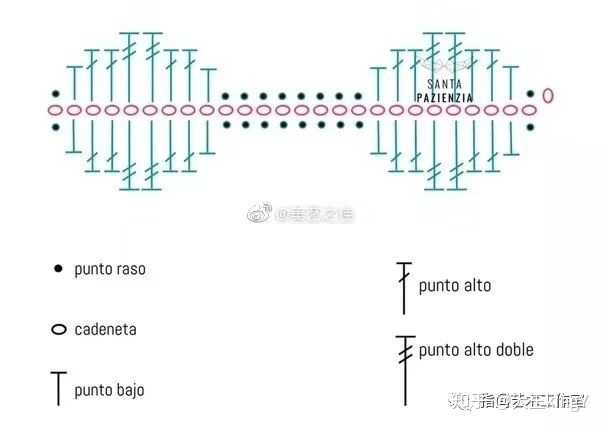 a减针,k空针(如果有特殊,图解一般都会在开头或结尾给出符号和针法名