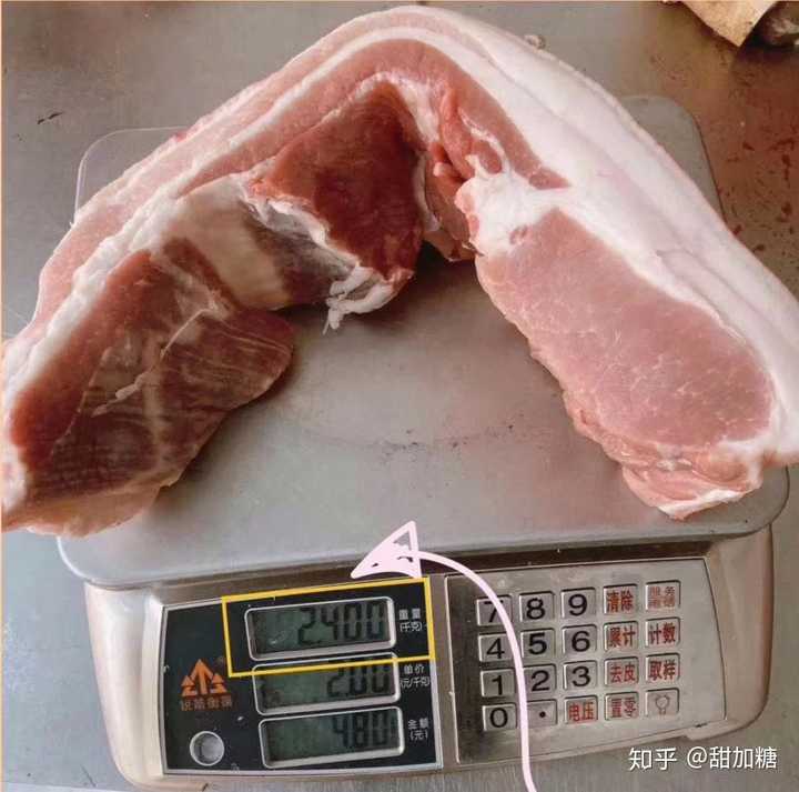 姐妹们,这才是5斤肉,想想挂在身上是啥感受,所以一定要坚持!