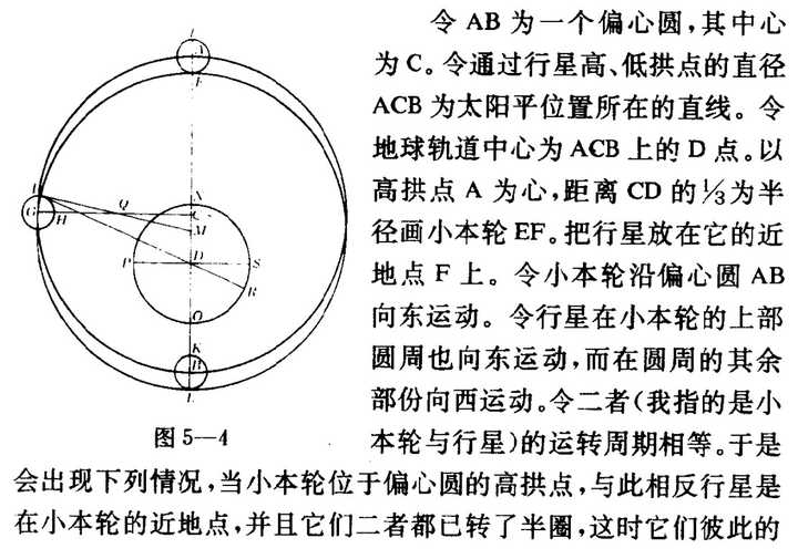 地心说为什么能够统治那东西方人民的思想一千多年?