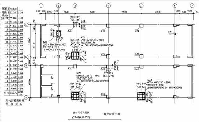 师傅发过来一个施工图纸让我把看懂懂的记下来,应该怎么写?