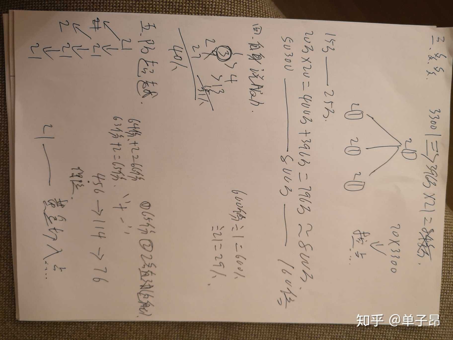 揭秘青岛50300 第一天