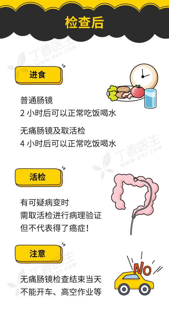 接受肠镜检查是一种怎么样的体验?