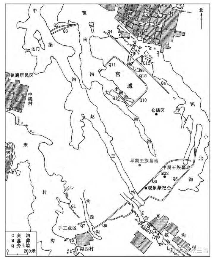 金属冶炼,文字)来衡量一下公元前2300～1900年的陶寺遗址