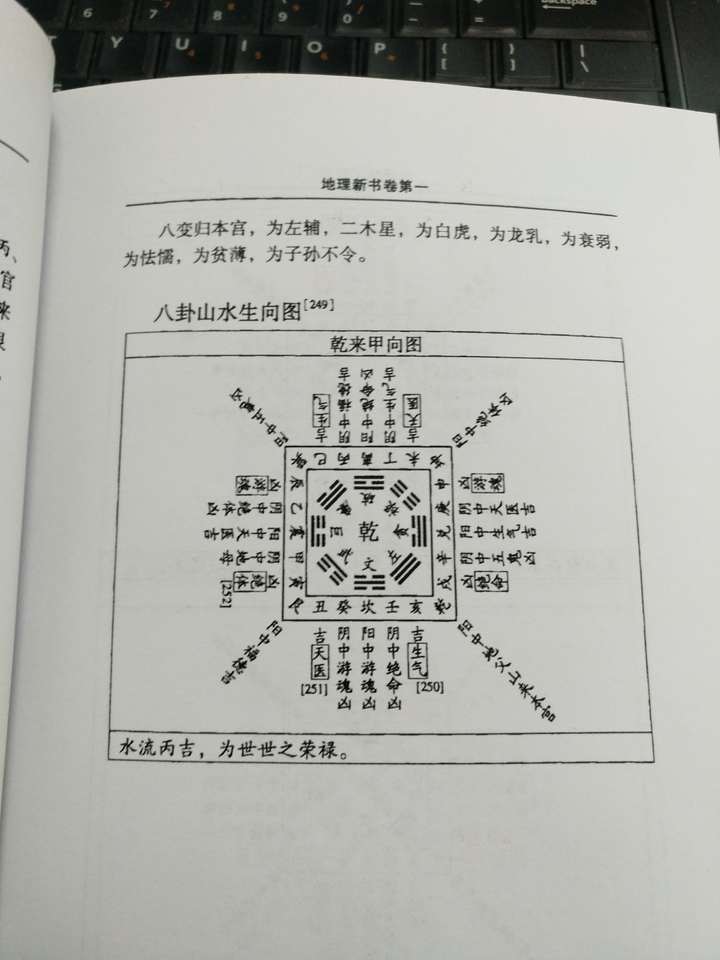 《地理新书》中八卦山水生向图怎么看?