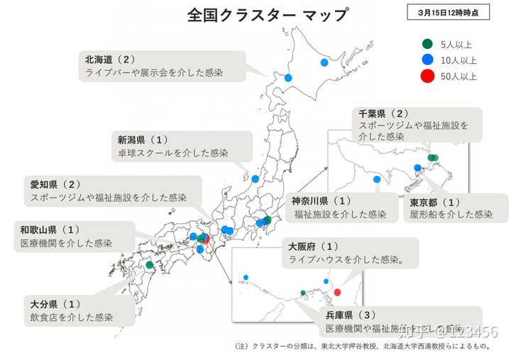 你要说病毒是不是在日本传染性下降了,结果昨天和歌山和兵库县都发生