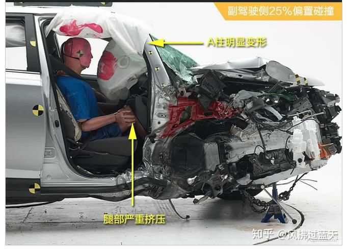 如何看待途观l在碰撞测试中a柱严重变形近乎撕裂,b柱变形?