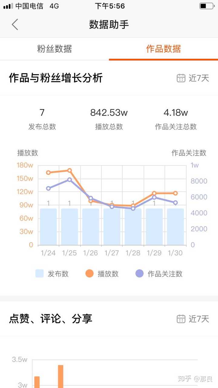 如何快速的增加快手粉丝?