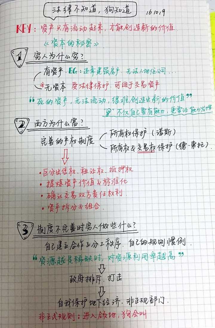 做笔记和整理笔记,有哪些实用的窍门和经验?