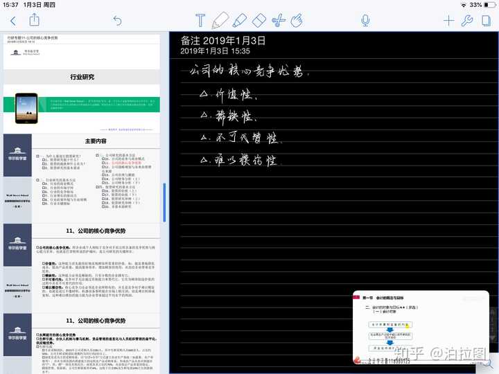 有哪些好用的app让ipad2018买的物超所值?英语教案的活动反思图片
