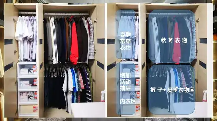 怎样有条理的整理房间?