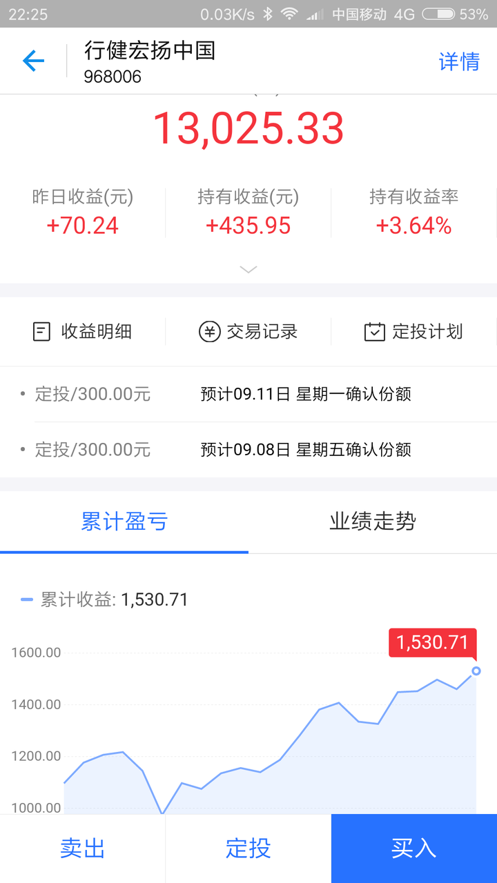 每个月有5000元结余,买基金定投好还是扔余额宝?